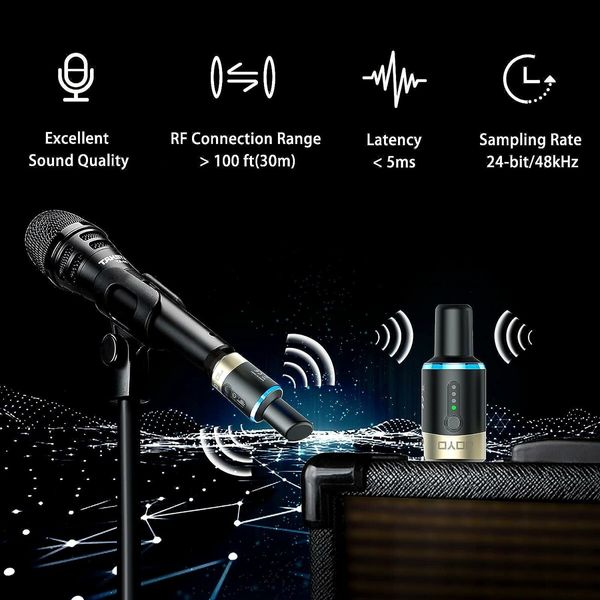 5.8GHz Wireless Microphone System Adapter Wireless XLR Microphone Transmitter and Receiver Wireless Mic 4 Channels for Audio Mixer