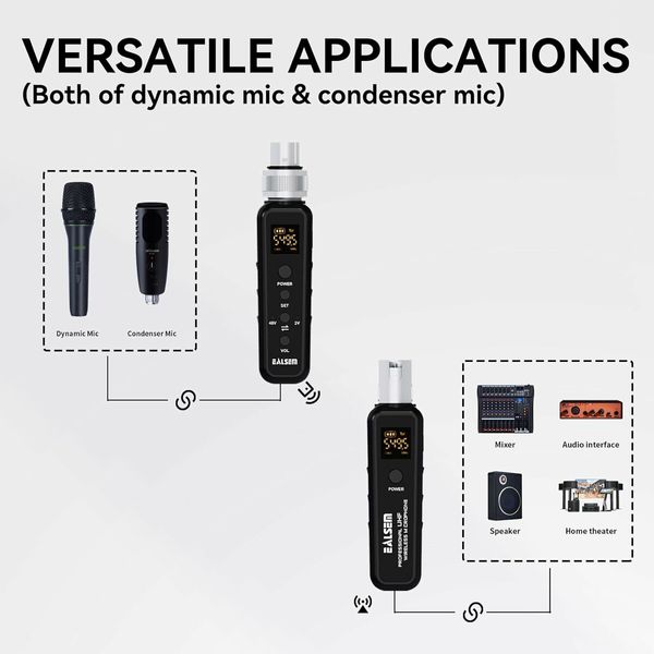 UHF Wireless Transmitter and Receiver System, for Dynamic and Condenser Microphone and Guitar, 25 Channels