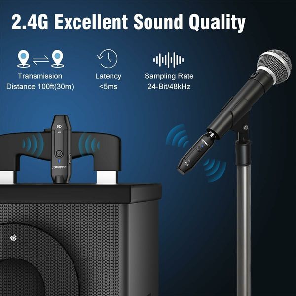 2.4G Wireless Microphone Audio Transmitter and Receiver System Plug on XLR Mic Adapter 6 Channels for Dynamic Mic, Audio Mixer, PA System, G6