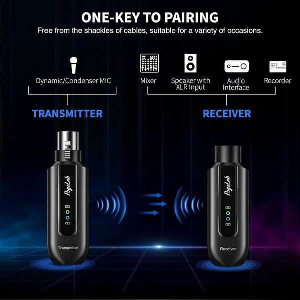 Wireless Microphone Transmitter Receiver 2.4Ghz, XLR Microphone Wireless System, Rechargeable Wireless Mic Adapter for Audio Mixer, Dynamic Mic, 48V Phantom Power for Condenser Mic