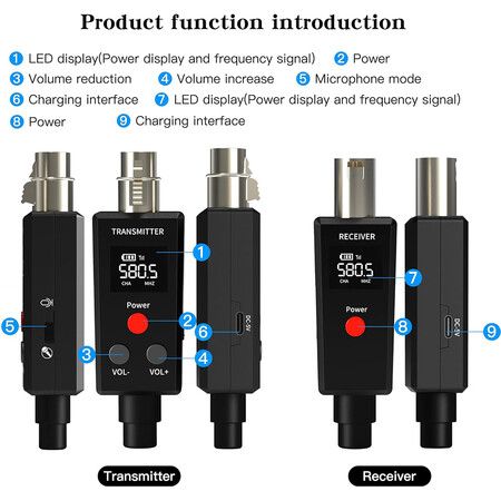 2.4GHz UHF Wireless Microphone System XLR Mic Adapter Wireless Transmitter and Receiver for Dynamic Microphone, Audio Mixer, PA System