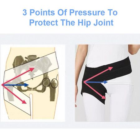 Fitness Leg Protector Groin Strap Hip Protector Weight Lifting Thigh Protector Perforated Breathable Hip Strap (Size: Large), Hip:40in(102cm), Thigh:26in(66cm)