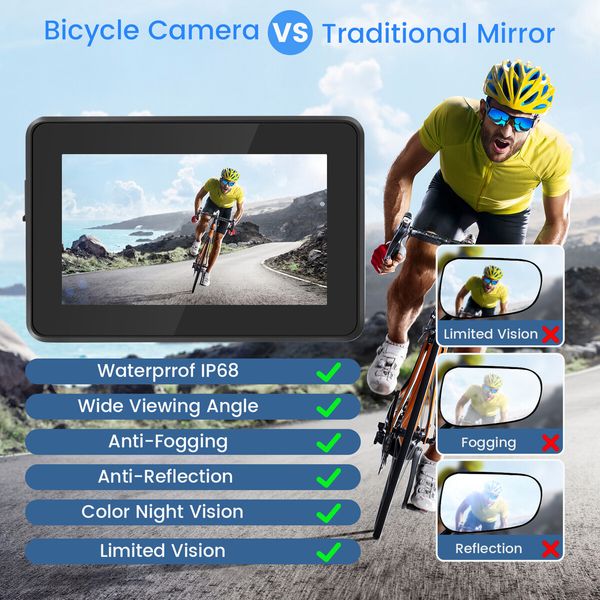 Bike Camera Rechargeable Battery - Color Night Vision 3 Mins Easy Installation Wide View Handlebar 4.3in HD 1080P Monitor Bicycle Rear View Camera for Mountain Bike