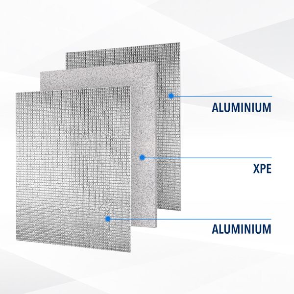 Foil Heat Barrier Shield Air Roof Wall Floor Attic Loft Cell Insulation Rolls Ceiling Window Aluminium 6mm XPE 30sq m