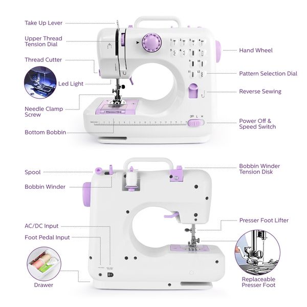 Mini Sewing Machine Electric Reverse Stitching Portable Mending Kit for Beginners 12 Stitch Patterns Extension Table