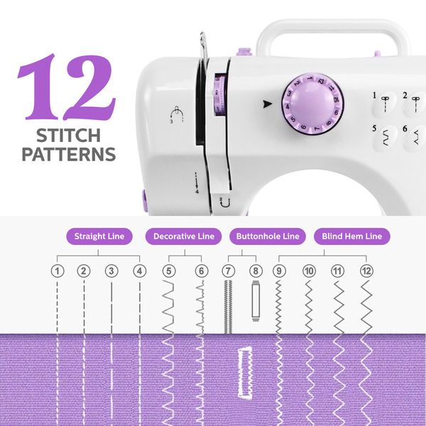 Mini Sewing Machine Electric Reverse Stitching Portable Mending Kit for Beginners 12 Stitch Patterns Extension Table