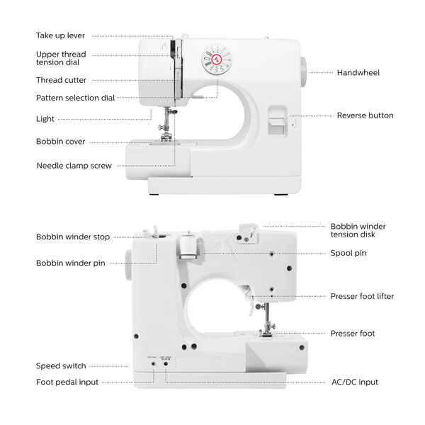 Mini Sewing Machine Electric Reverse Stitching Potable Mending Kit Compact Household 12 Stitch Patterns for Beginners