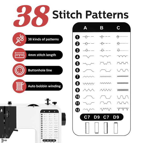 Mini Sewing Machine Electric Reverse Stitching Kit Portable Compact Mending for Beginners 38 Stitch Patterns Extension Table