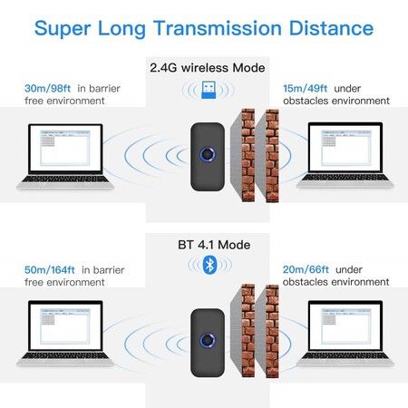 Mini 1D Bluetooth Barcode Scanner,3-in-1 Bluetooth & USB Wired & 2.4G Wireless Barcode Reader Portable Bar Code Scanning Work with Windows,Android,iOS,Tablets or Computers