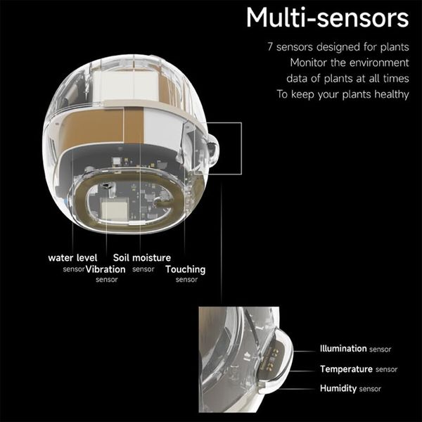 Smart Flowerpots,Smart Pet Planter,AI Planter,Intelligent Flowerpots,Multiple Expressions,7 Smart Sensors,and AI Chips Make Raising Plants Easy and Fun for Living Room,Plant-free (White)
