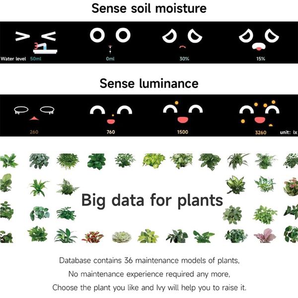Smart Flowerpots,Smart Pet Planter,AI Planter,Intelligent Flowerpots,Multiple Expressions,7 Smart Sensors,and AI Chips Make Raising Plants Easy and Fun for Living Room,Plant-free (White)
