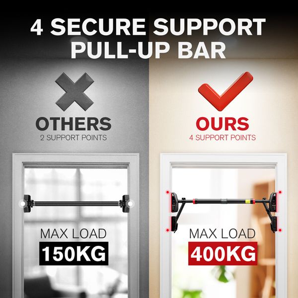 Pullup Bar Door Chinup Situp Push Upper Body Abs Workout Fitness Chest Back Exercise Home Gym 400kg 72-110cm Adjustable