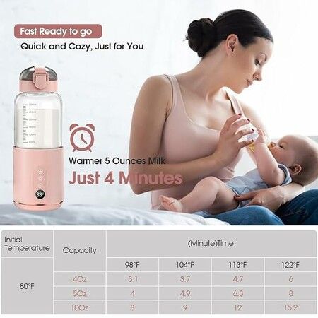 Portable Milk Warmer for Travel, Bottle Warmer for Water, Milk Warmer On-The-Go with LED Temp Control, Wireless for Bottle Feeding, Travel (Not Including Bottles)