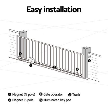 Lockmaster Automatic Sliding Gate Opener Kit Keypad 6M 800KG