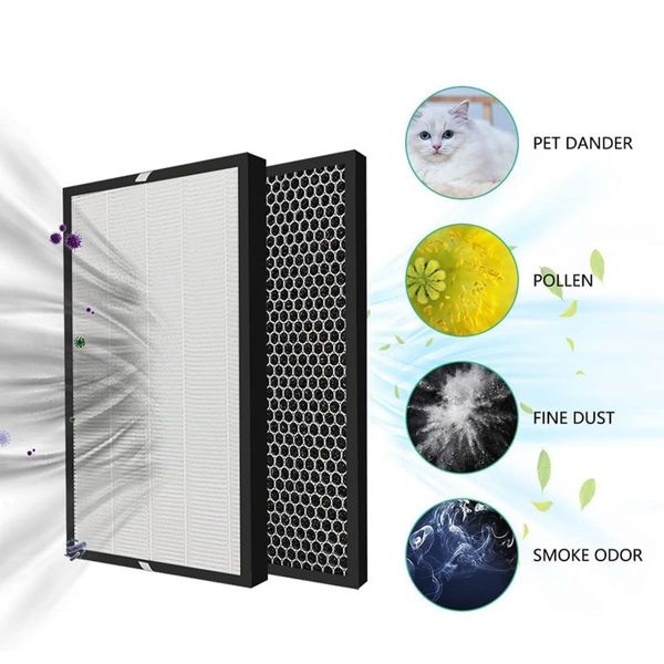 Filter kit for Philips FY1413/FY1410, 1000 Series Carbon & HEPA Air Purifiers