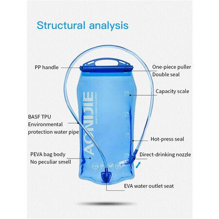 2L Leakproof Water Reservoirs for Backpacks, Running Vest Pack, Hydration Bladder