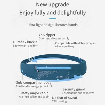 Running Hydration Belt Lightweight Fanny Pack for Marathon Climbing Jogging Cycling for 6.8 inch Phone, blue