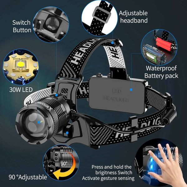 Head Torch, Rechargeable Headlamp for Running Camping