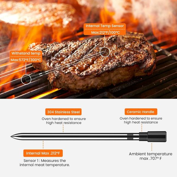 Wireless Meat Thermometer, 300FT Digital Wireless Meat Thermometer with Alarm Function for The Oven, Grill, Kitchen, BBQ, Rotisserie