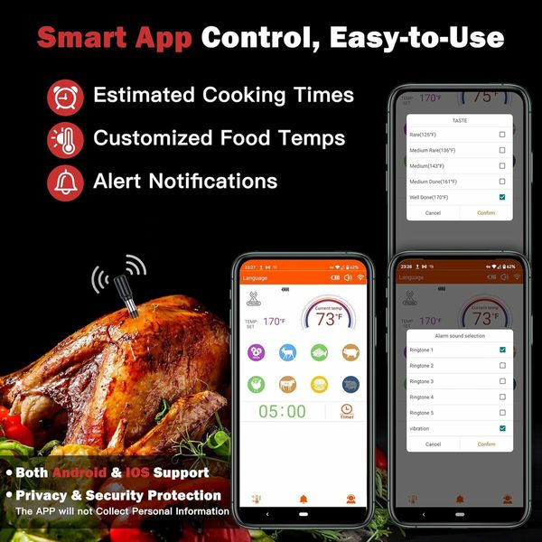 Wireless Meat Thermometer for Oven, Rechargeable Bluetooth Meat Thermometer Digital Wireless with Smart App for Grilling, Smoking, BBQ, Rotisserie, Kitchen (Orange)