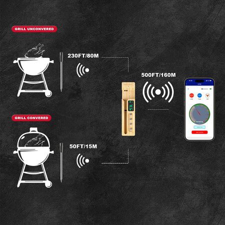 Smart Wireless Meat Thermometer with LED Display Bamboo Base, Up to 700ft App Remote Monitoring for BBQ, Grill, Oven, Rotisserie, Air Fryer, IP68 Waterproof