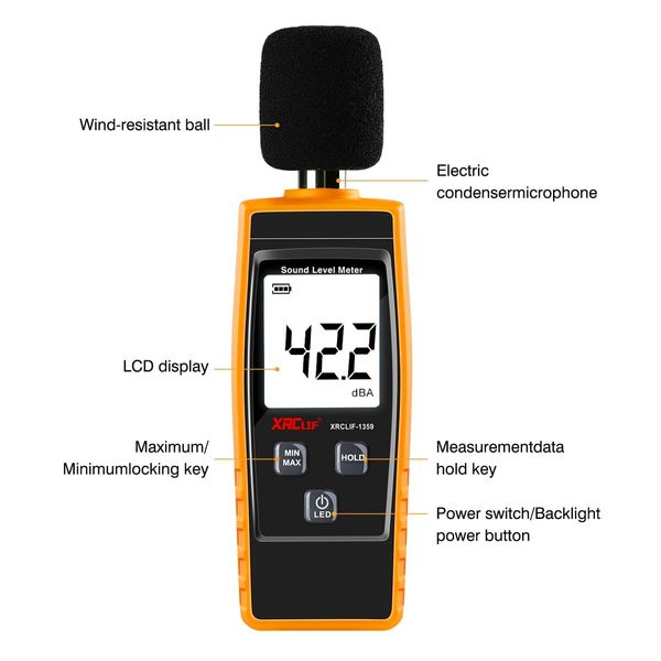 Decibel Meter Sound Level Reader 30-130dB(A), Hand-held Sound Noise Meter with Backlight Alarm