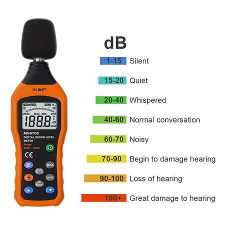 LCD Digital Audio Decibel Meter Sound Level Meter Noise Level Meter Sound Monitor dB Meter Noise Measurement Measuring 30 dB to 130 dB A/C Mode (Batteries Not Include)