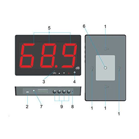 30 to 130dB Digital Sound Level Meter with Large LCD Display Noise Meter Decibel Wall Mounted Hanging (525A)