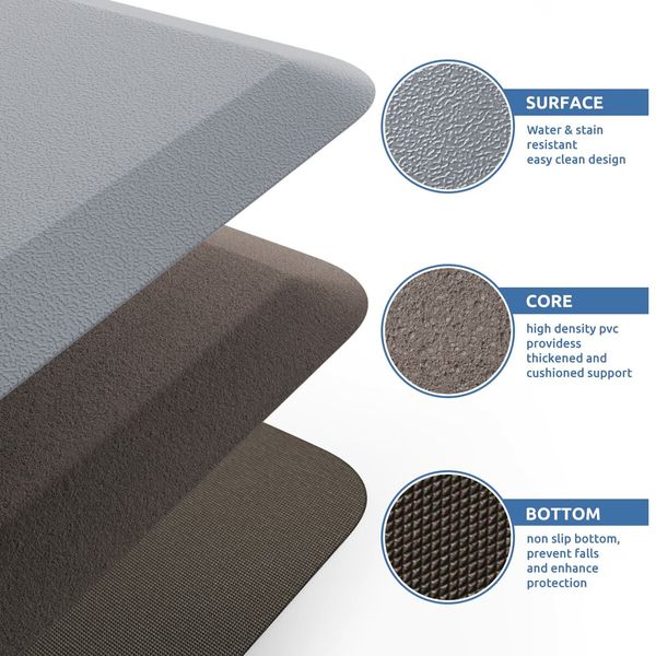 Kitchen Mat Cushioned Anti Fatigue Rug Waterproof,Non Slip,Standing and Comfort Desk/Floor Mats for House Sink Office 71*44cm (Grey)