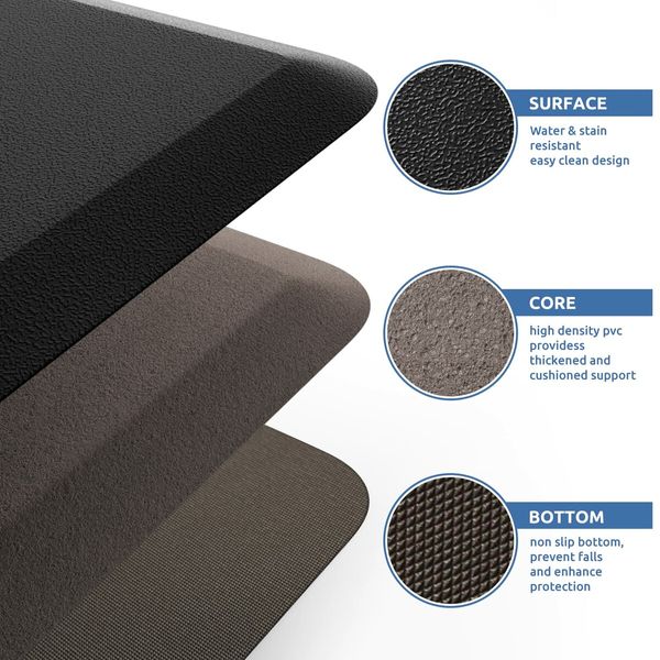 Kitchen Mat Cushioned Anti Fatigue Rug Waterproof,Non Slip,Standing and Comfort Desk/Floor Mats for House Sink Office 71*44cm (Black)