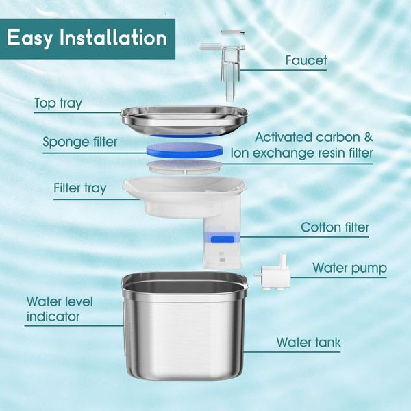 Cat Filter Water Fountain Stainless Steel Pet Fountain 2.2L Dispenser USB Powered For Cats and Dogs