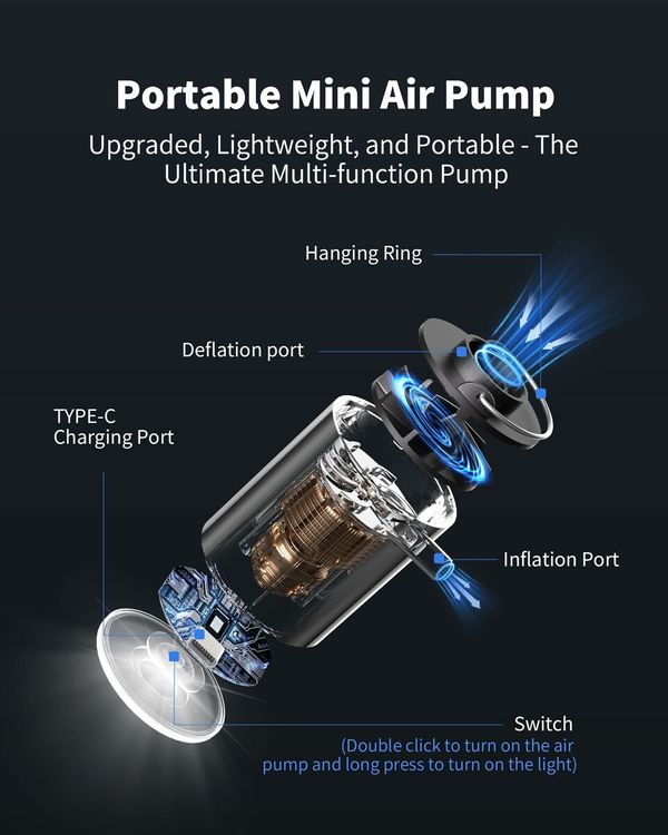 FLEXTAILGEAR Tiny Pump,Portable Air Pump USB Rechargeable Air Pump for Outdoor Adventures,Perfect for Sleeping Pads,Swim Rings,Air Pillows,Mattresses (White)