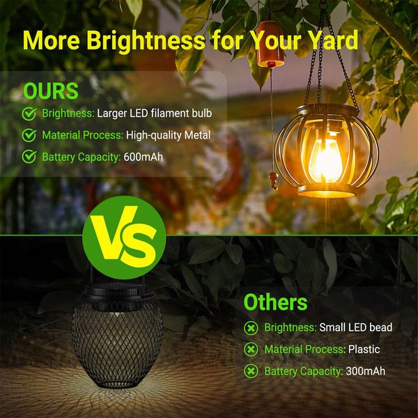 Solar Lanterns Outdoor Lights,Metal Solar Lantern Lights,Brighter Hanging Solar Lights Outdoor Waterproof,Auto On/Off Outdoor Solar Lights 4 Pack