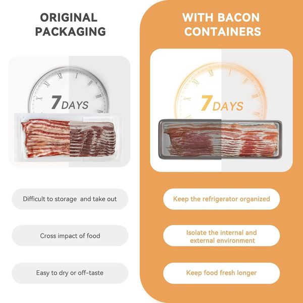 Bacon Container for Refrigerator,304 Stainless Steel Airtight Deli Meat Storage Containers for Fridge Dishwasher Safe Long Kitchen Food Storage Containers with Lids with Elevated Base