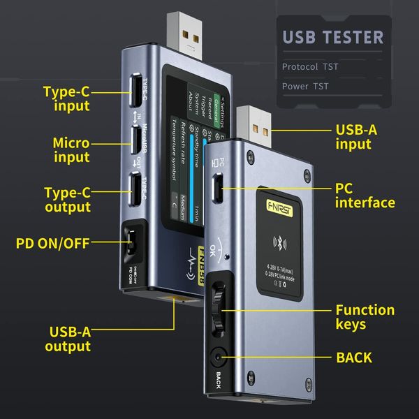 USB Tester Fast Charge Detection Trigger 4-28V 7A LCD USB A&C Voltage Current Power Multimeter Capacity Ripple Measurement PD2.0/PD3.0,QC2.0/QC3.0