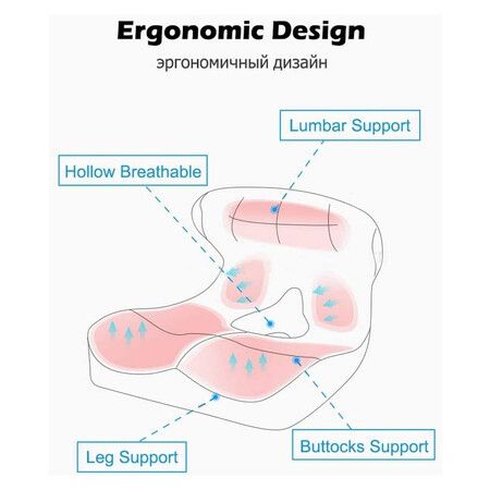 Seat Cushion for Office Chair,Seat Cushions for Pressure Relief, Foam Seat Cushion , Sciatica Pillow for Sitting