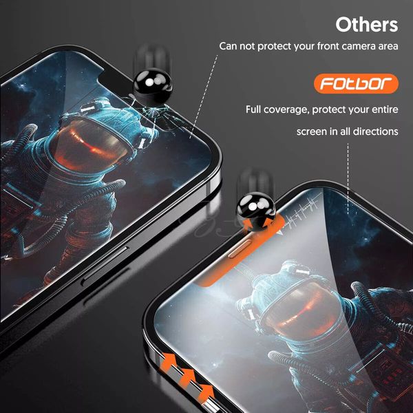 Anti Spy Screen Protector For iPhone 14 Pro Max Matte Privacy Tempered Glass 2PCS