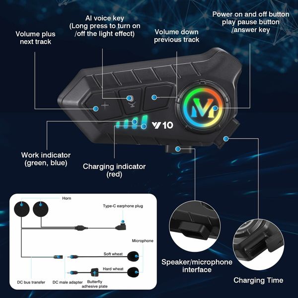 Motorcycle Helmet Speakers High Battery Life Helmet Headphone IPX6 Automatic Answer/Call Music Control/Intelligent Noise/Wake up Siri,2 Different Types of Mic Compatible with All Helmets