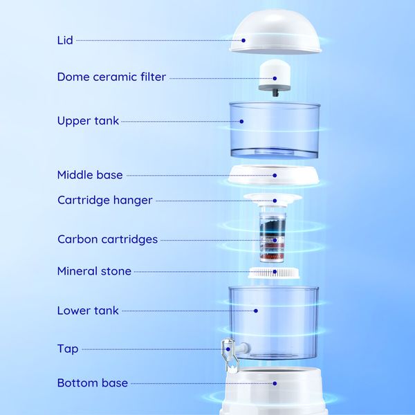 8 Stages Water Filter 16L Filtration Dispenser Countertop Home Office Mineral Carbon Ceramic Purifier System