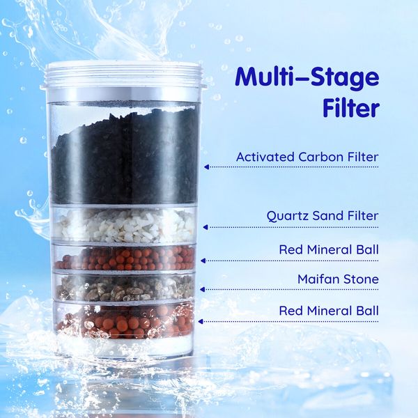 8 Stages Water Filter 16L Filtration Dispenser Countertop Home Office Mineral Carbon Ceramic Purifier System