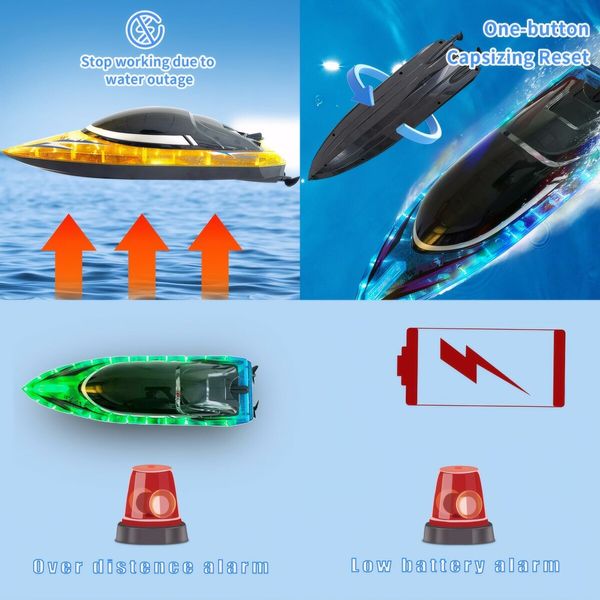 High Speed RC Boat 30+ MPH Fast Remote Control Boat  Rechargeable Battery Storage Package 2.4GHz Electric Boats with LED Lights for Pool Lake