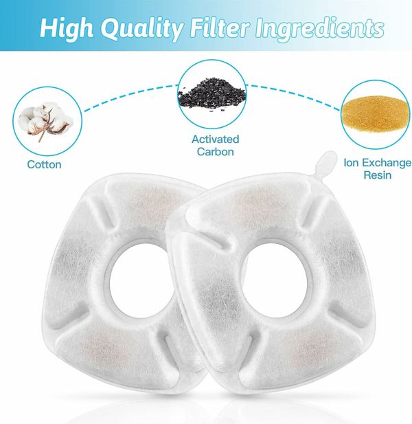 Cat Fountain Replacement Filters, 8 Pack Filters and 8 Pack Pre Filter Sponges