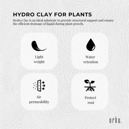 5L Hydro Clay Balls - Natural Premium Hydroponic Expanded Plant Growing Medium