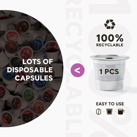 2Pcs Reusable Coffee Pods, Universal Stainless Steel Reusable Coffee Machines Brewers Refillable Pof for K Cups