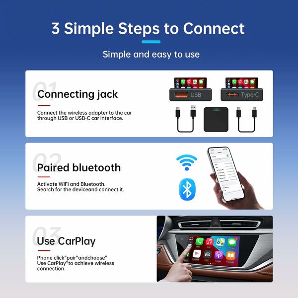 2 in 1 Wireless CarPlay and Android Auto Adapter for iPhone, Convert Wired to Wireless CarPlay,Plug & Play Fits Cars from 2015