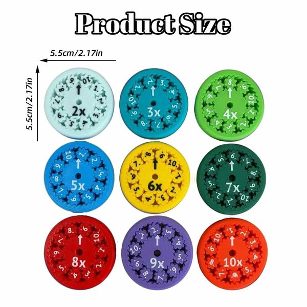 Math Fidget Spinners,Educational Math Fact Fidget Spinners,Learn Division & Multiplication,Perfect for Stimmers & Fidgeters (Add Or Subtract 9pcs)