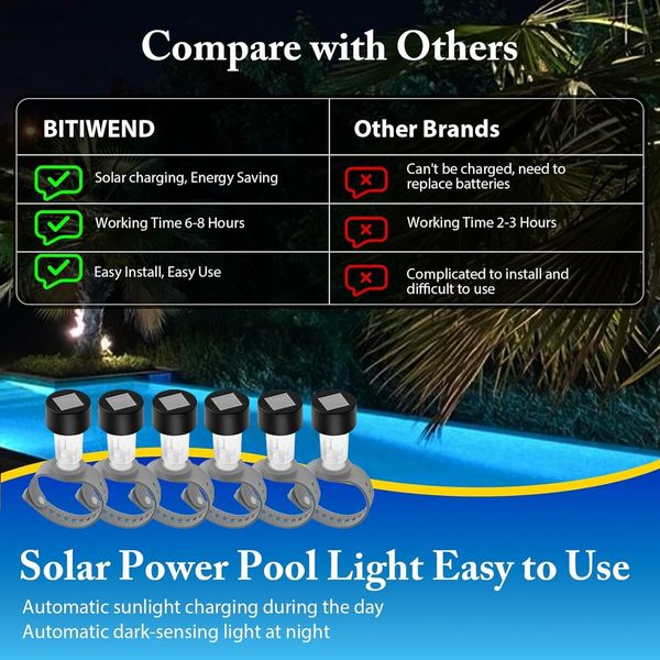 Solar Pool Lights 6 Pack Pool Lights for Framed Above Ground Pools, Outdoor Pool Decoration Night Light