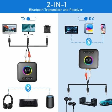 HiFi Bluetooth 5.4 Receiver Adapter Streaming Music Device RCA 3.5mm Jack  Home Stereo Speaker Car TV Tablet 2-in-1 Transmitter Receiver