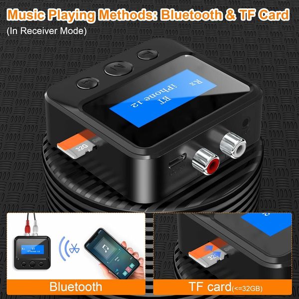 Bluetooth Transmitter Receiver for TV, Bluetooth Receiver for Home Stereo with RCA 3.5mm AUX