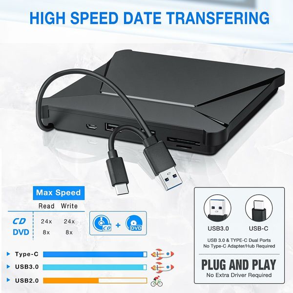 External USB 3.0 Type-C DVD Drive Portable CD Burner Player Reader Writer with TF SD Card Slots and USB Ports for Laptop Mac PC Windows Linux